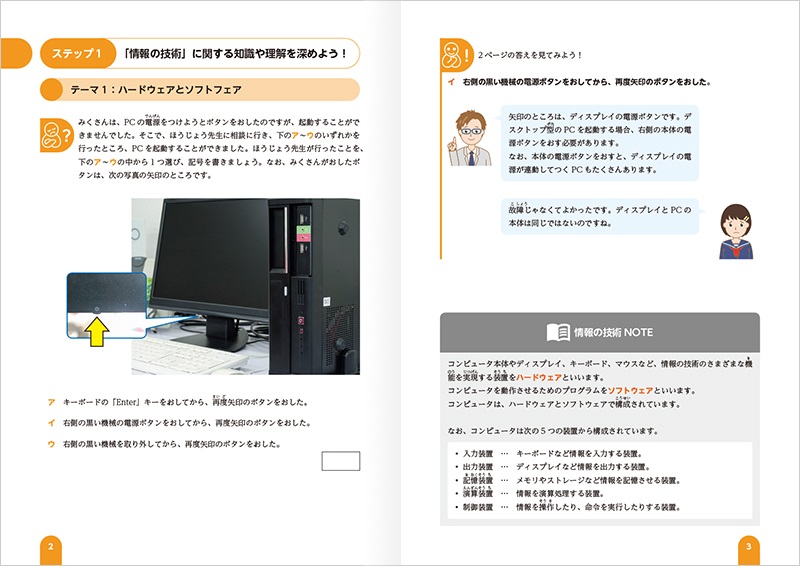 技術活用力ワークのテキストイメージ